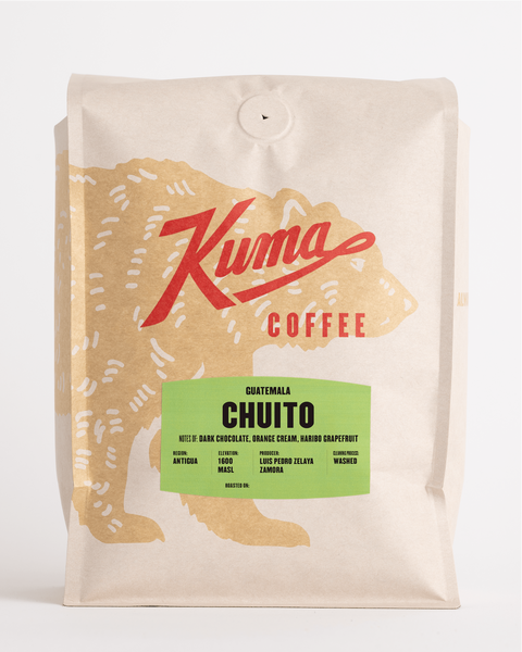 Guatemala Chuito *New*