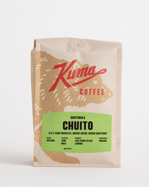 Guatemala Chuito *New*