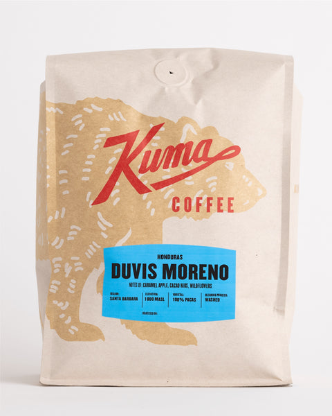 Honduras Duvis Moreno *New*