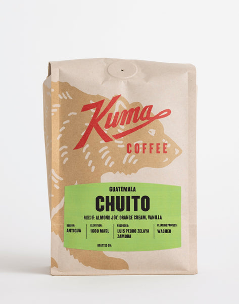 Guatemala Chuito *New*